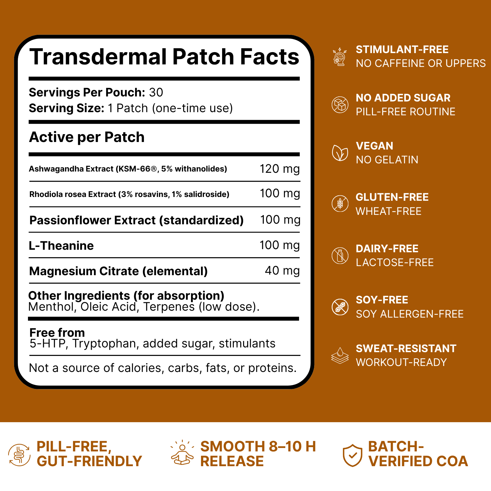 PATCH CALM+ — Break the Stress Cycle