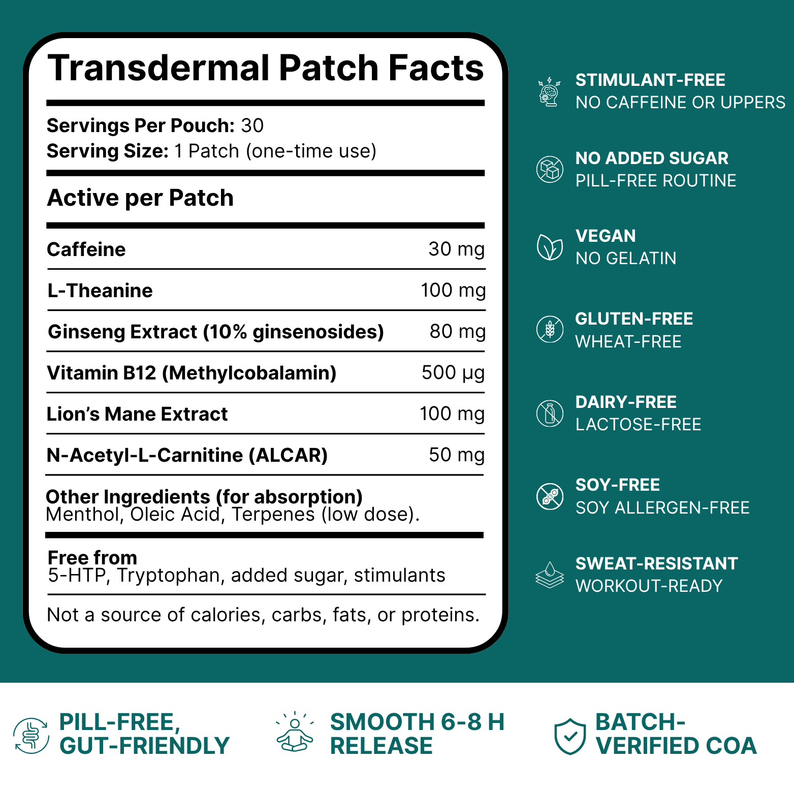 PATCH FOCUS+ — Laser Focus, Steady Energy