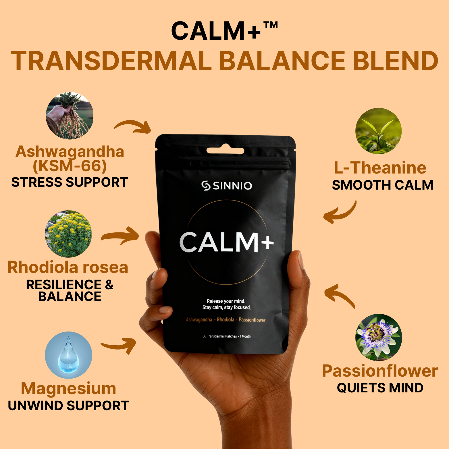 PATCH CALM+ — Break the Stress Cycle