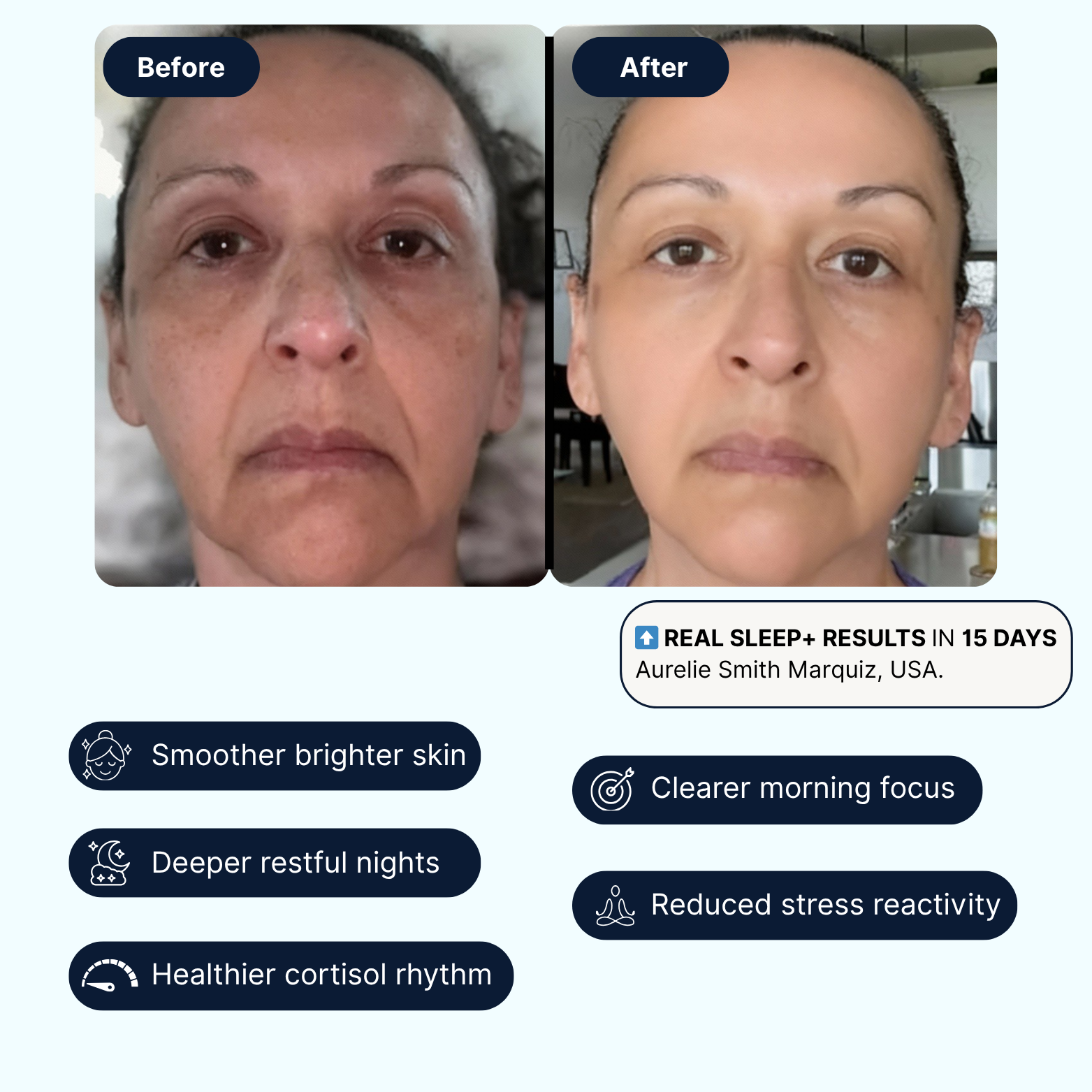 PATCH SLEEP+ — Deeper Sleep, Wake Clear