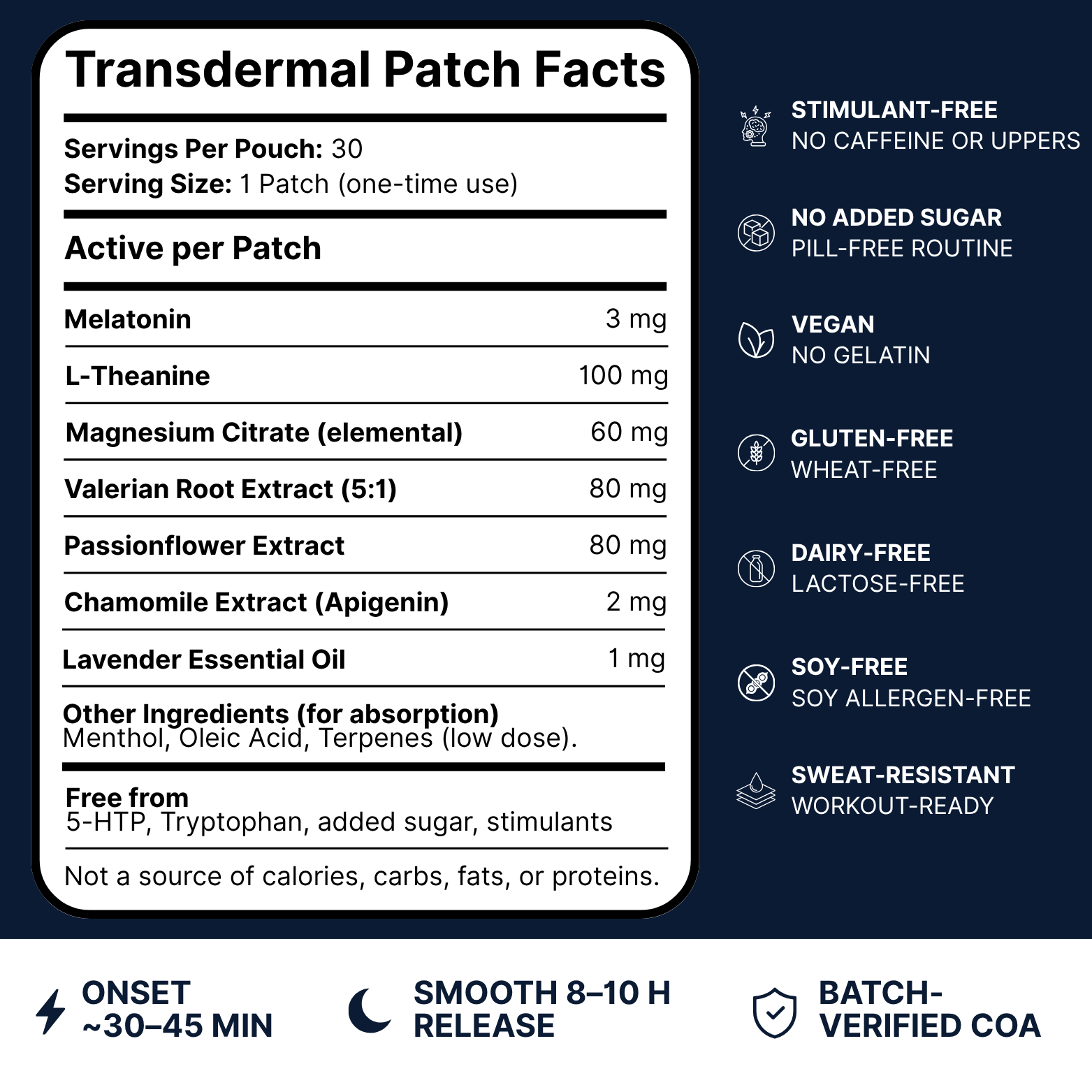 PATCH SLEEP+ — Deeper Sleep, Wake Clear