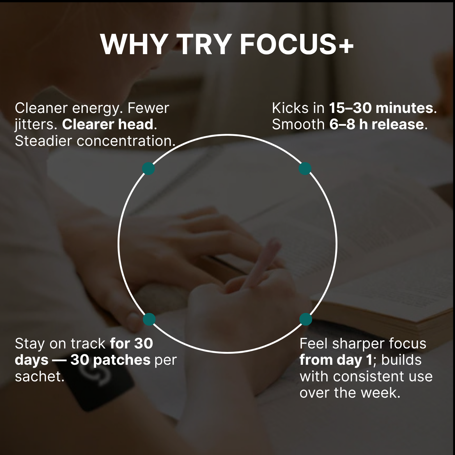 PATCH FOCUS+ — Laser Focus, Steady Energy