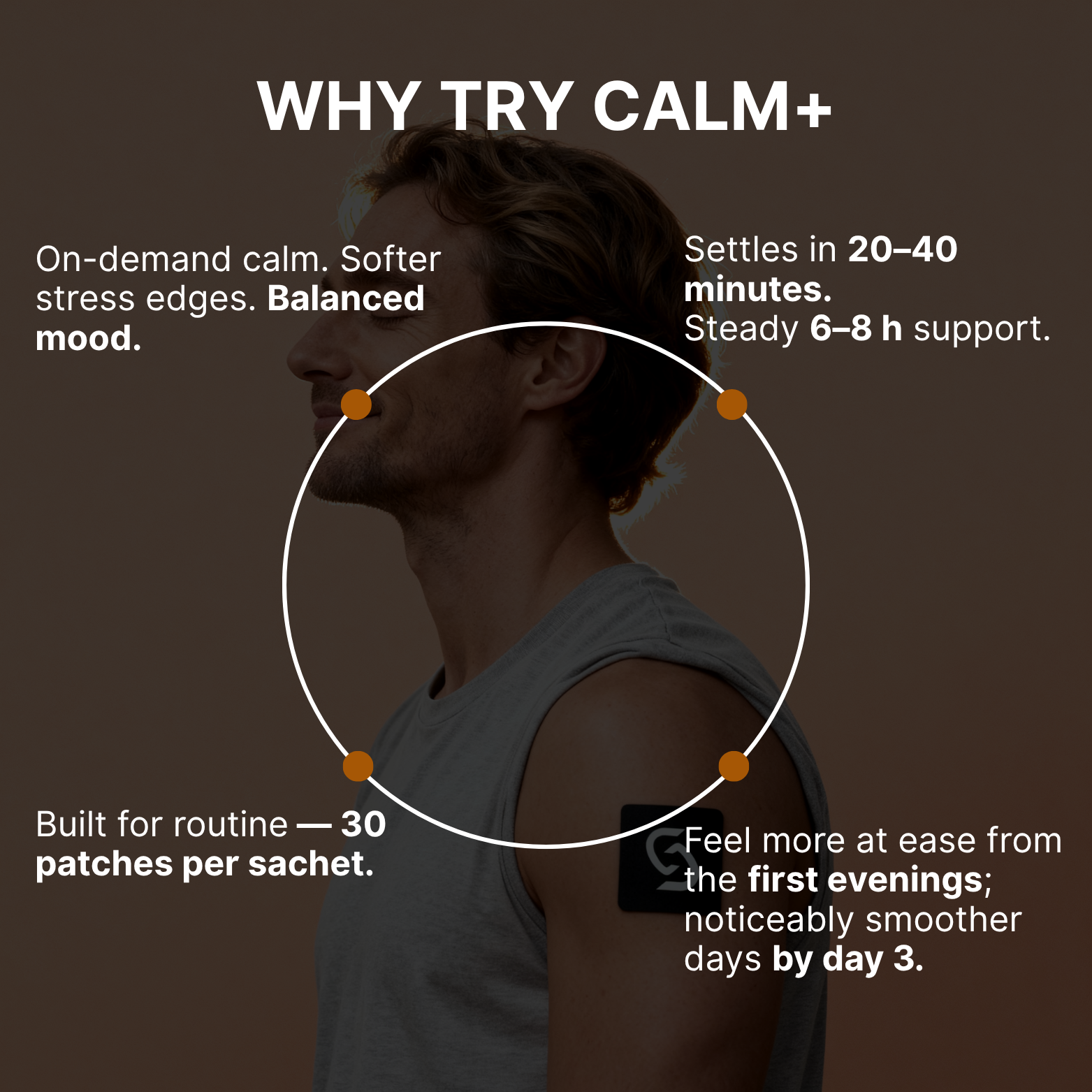 PATCH CALM+ — Break the Stress Cycle